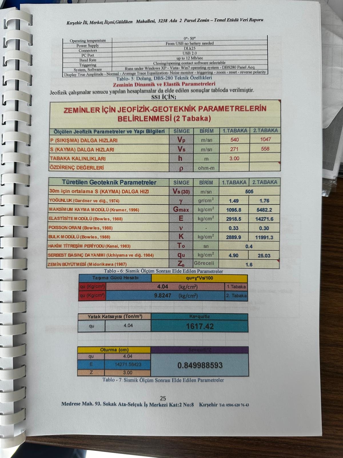 İlan görseli 11